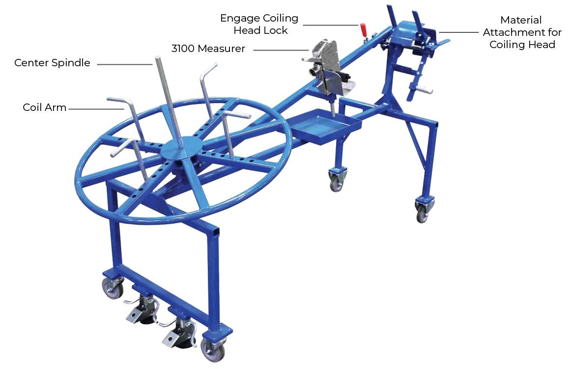 Manual Mobile Coiler - MMC-001