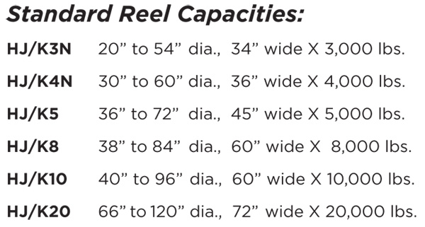 HJ/K Series: Mobile Reeling & Coiling Machine - Chart