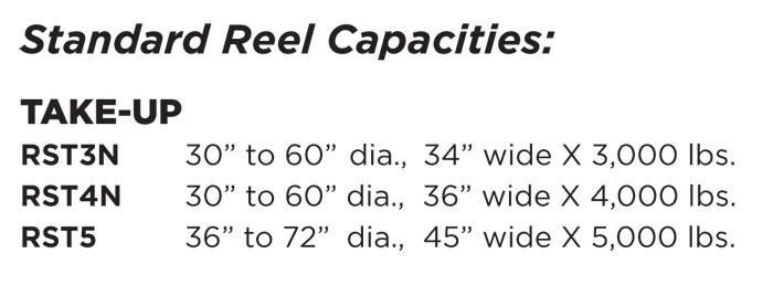 RST Series: Stationary Reeling and Coiling Machinery-Shaftless Take up - Chart
